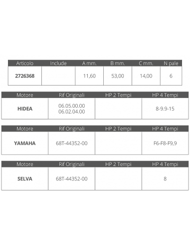 GIRANTE YAMAHA/SELVA 4T 6-8 HP