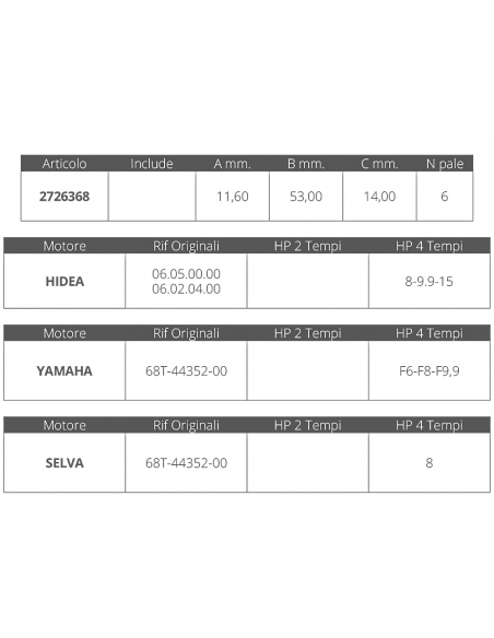 GIRANTE YAMAHA/SELVA 4T 6-8 HP GIRANTE YAMAHA/SELVA 4T 6-8 HP