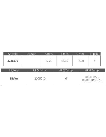 GIRANTE SELVA R.O.8095010