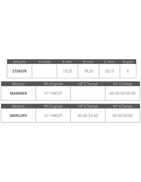 GIR. MARINER/MERCURY 2/4T 40/80 HP
