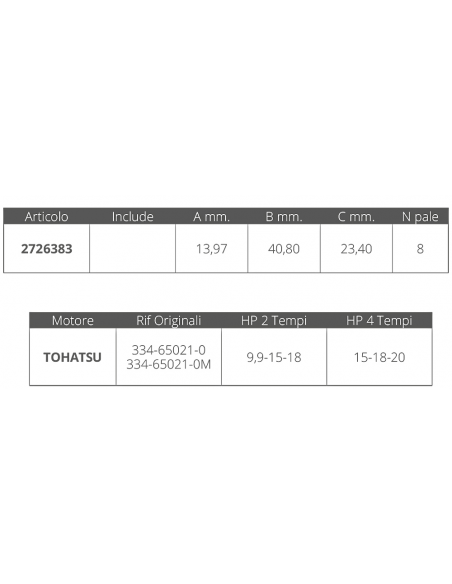 GIRANTE TOHATSU 2/4T 9,9-15-18 HP