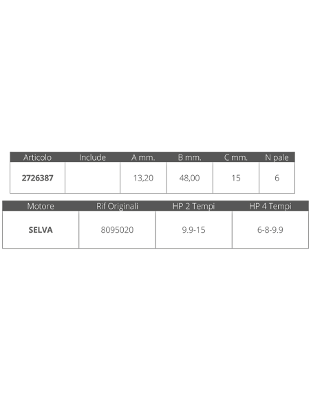 GIRANTE SELVA R.O.8095020
