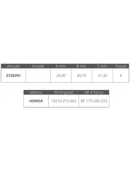 GIRANTE HONDA 4T 175-225HP