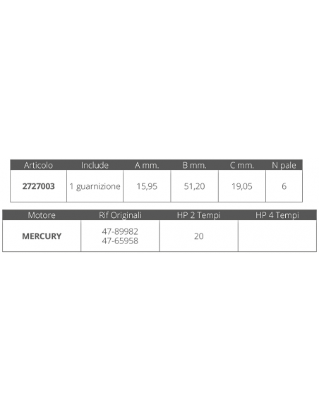 GIRANTE MERCURY 2T 20 HP