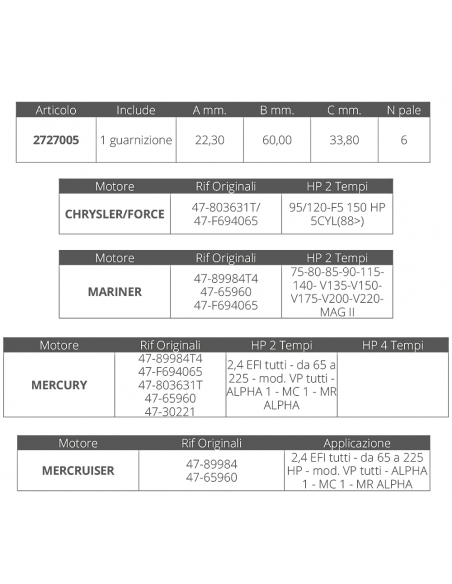 GIRANTE MARINER/MERCRUISER/MERCURY