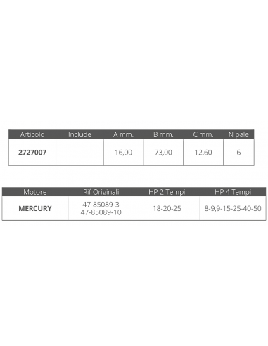 GIRANTE MERCURY 2/4T 18-50 HP