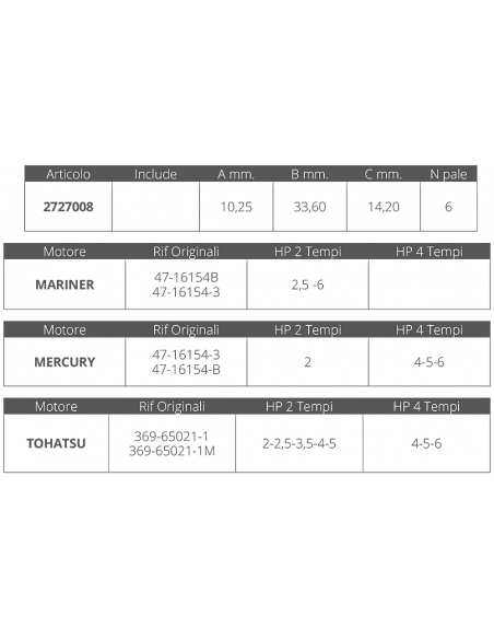 GIRANTE MERCURY 2T TOHATSU 2/4T