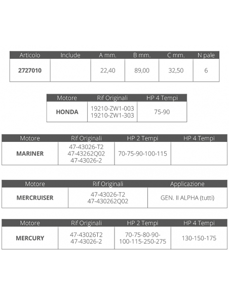 GIRANTE HONDA/MARINER/MERCURY