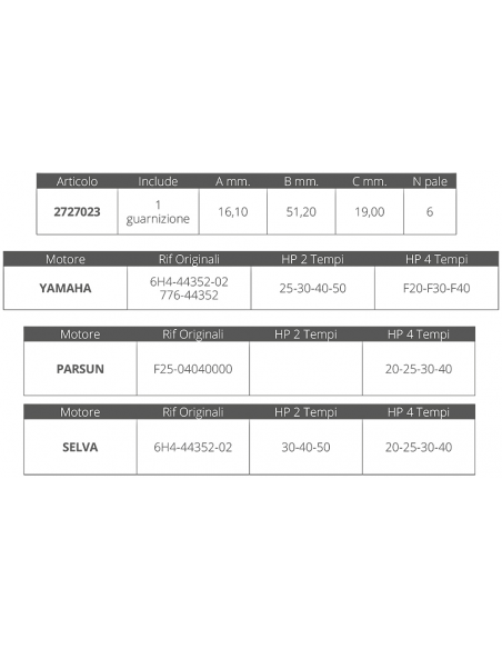 GIRANTE YAMAHA-SELVA 2/4T 20-50 HP