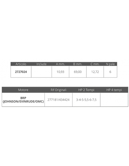 GIRANTE JOHNSON/EV. 2T 3-7,5 HP