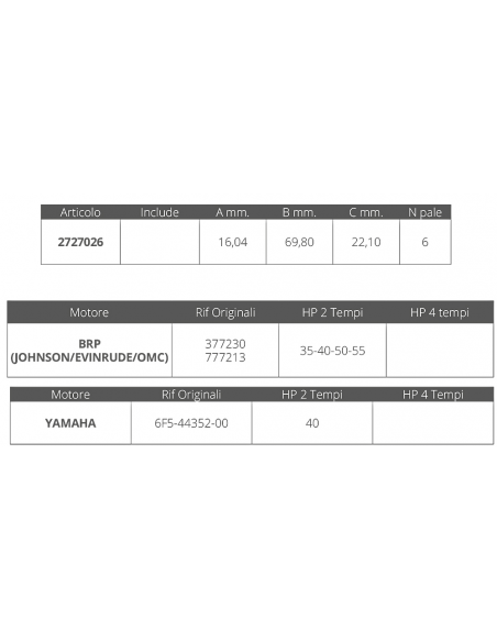 GIR. JOHONSON/EV. YAMAHA 2T 25-40HP