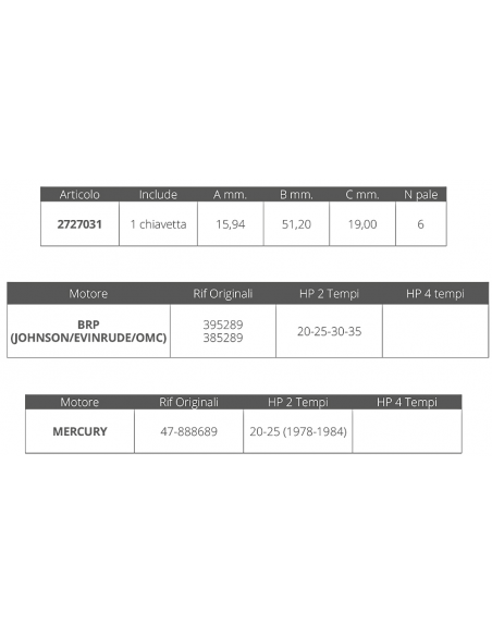 GIRANTE JOHNSON/E.2T 20-25-30-35HP