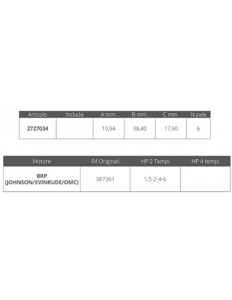 GIRANTE JOHNSON/EV. 2T 1,5-2-4-6 HP