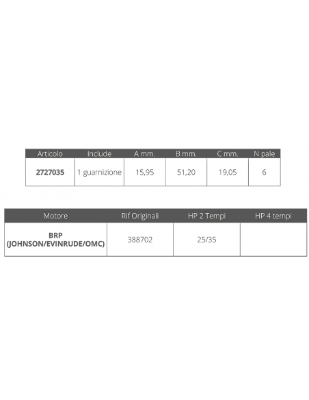 GIRANTE JOHNSON/EVINRUDE 2T 25HP