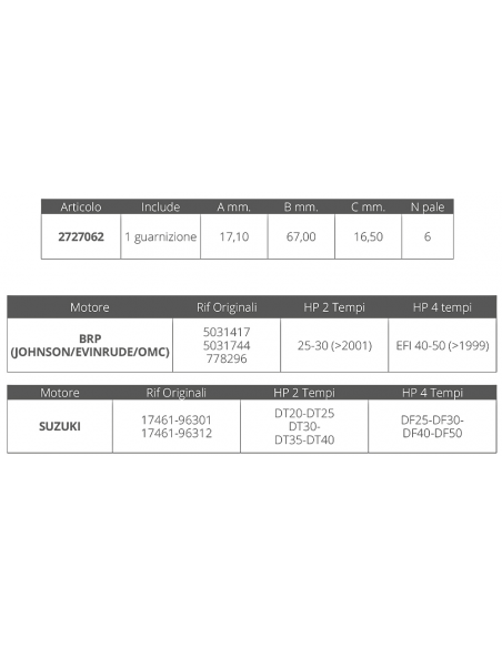 GIR.SUZUKI 2/4T DT20-40 DF 25-50