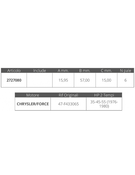 GIRANTE FORCE 2T 35-45-55 HP