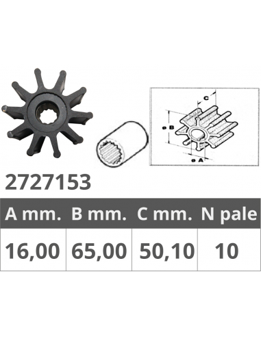 GIRANTE JABSCO 17937 VOLVO 3588475