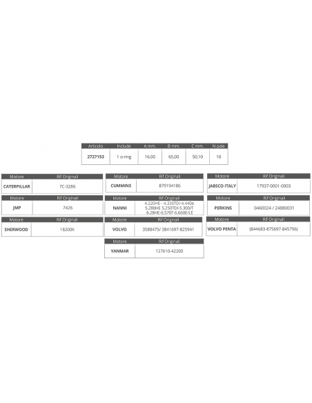 GIRANTE JABSCO 17937 VOLVO 3588475