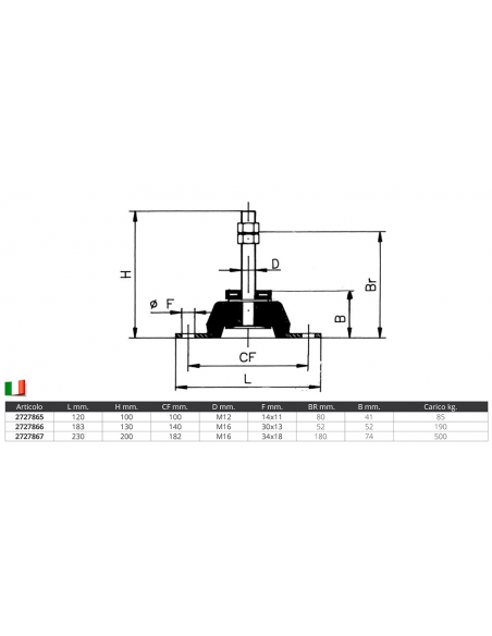 SUPPORTO IN ACCIAIO ZINCATO CON PERNO