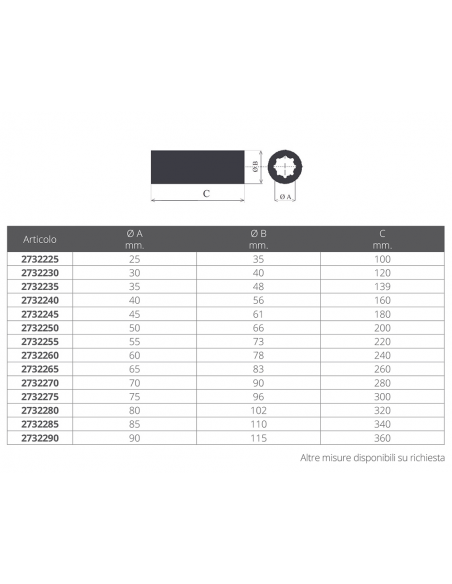 BOCCOLA IN OTTONE SERIE EURO
