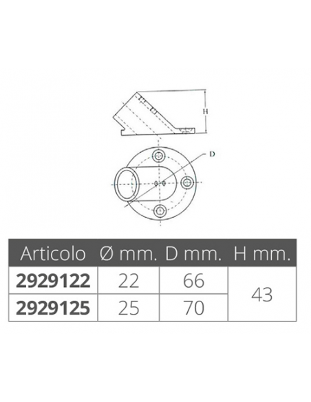 BASE TONDA INCLINATA
