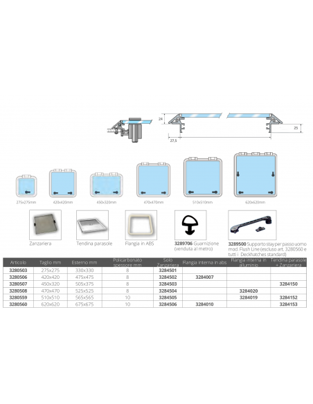 PASSO UOMO FLUSHLINE IN L.L.