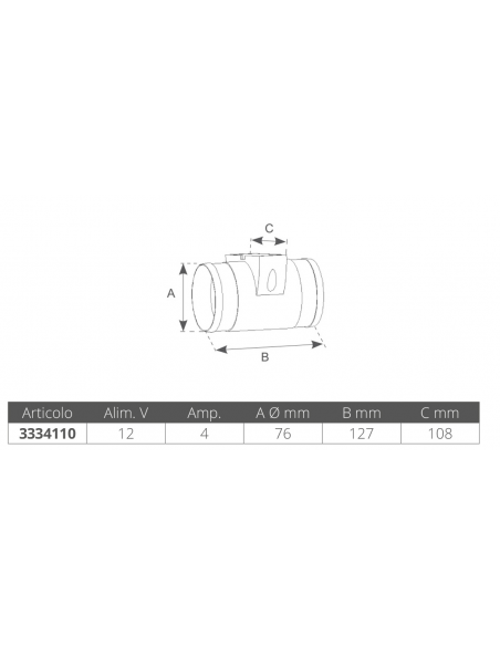 ELETTROVENTILATORE 12V.