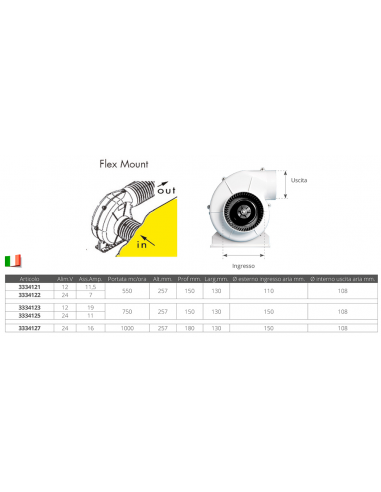 ASPIRATORE PORTATA 550 MC/ORA