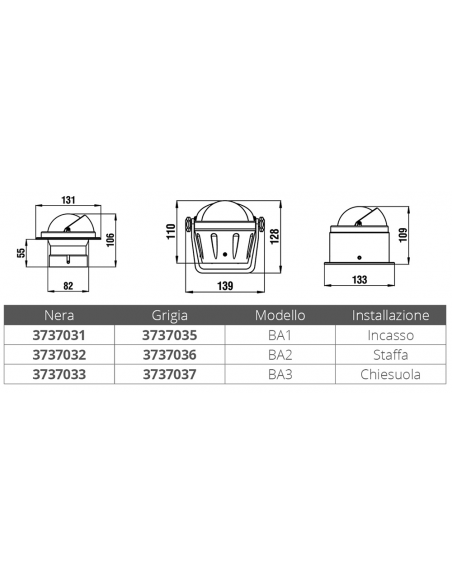BUSSOLE SERIE ARTICA