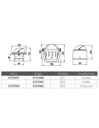 BUSSOLE SERIE ZENITH
