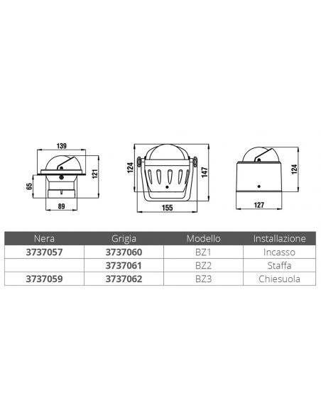 BUSSOLE SERIE ZENITH
