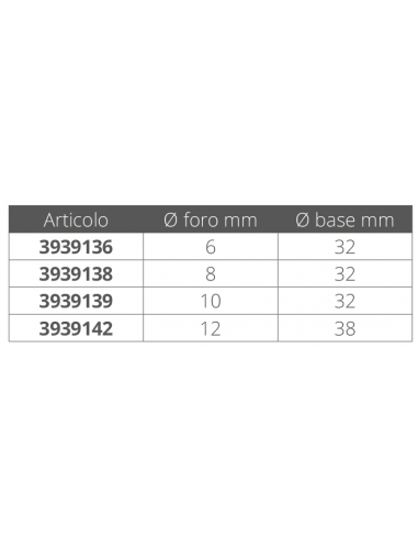 PASSACAVI IN OTTONE CROMATO