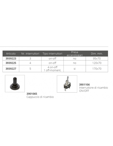 PANNELLO A 3 INTERRUTTORI
