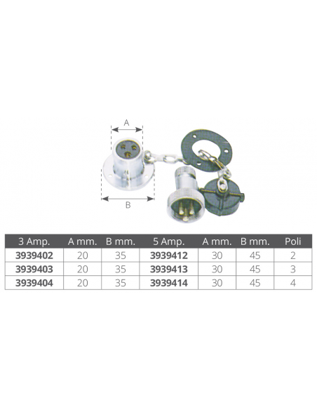 PRESA - SPINA STAGNA