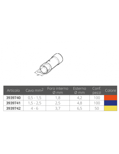 TUBETTO DI GIUNZIONE