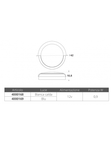 LUCE DI CORTESIA A 9 LED 12V