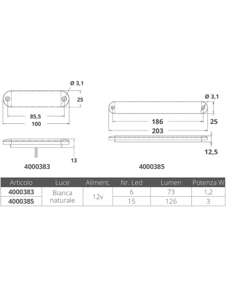 LUCE DI CORTESIA A LED 12V