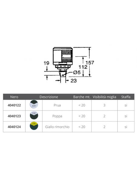 FANALE SERIE 35 RIMORCHIO DHR FANALE SERIE 35 RIMORCHIO DHR