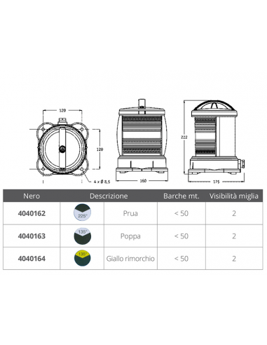 FANALE SERIE 55 PRUA DHR