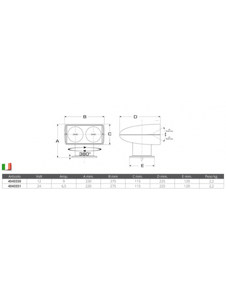 DOPPIO PROIETTORE ELETTRO COMANDATO