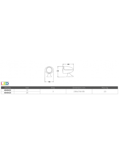 PROIETTORE ORIENTABILE IN ABS