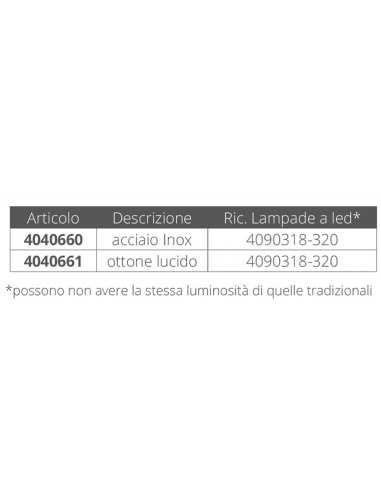 PLAFONIERA DA INCASSO