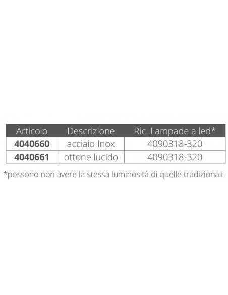 PLAFONIERA DA INCASSO PLAFONIERA DA INCASSO