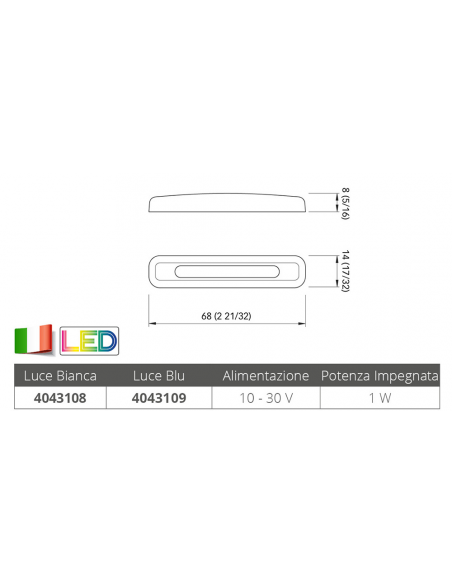 LUCE BIANCA DI CORTESIA TAB SSR 2