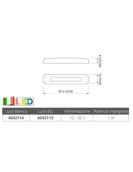 LUCE BLU DI CORTESIA TAB CPR 2