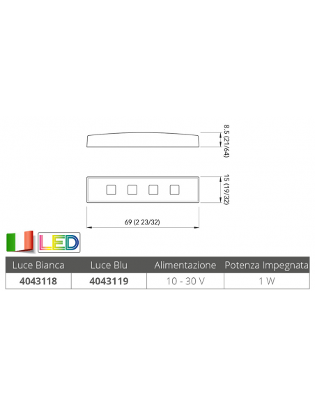 LUCE BLU DI CORTESIA TAB CPA 3