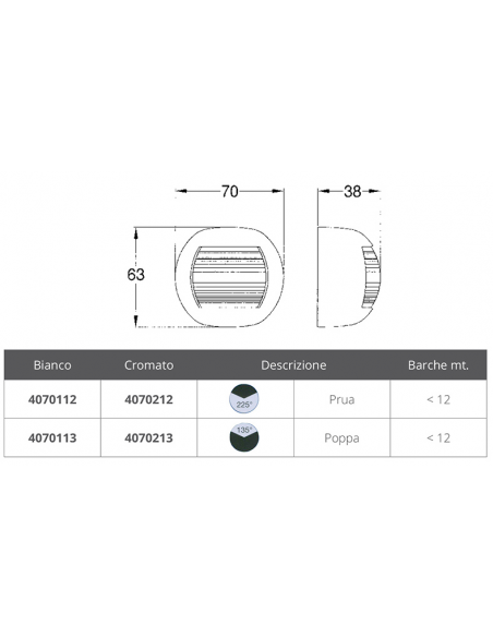 FANALE SERIE APOLLO POPPA FANALE SERIE APOLLO POPPA