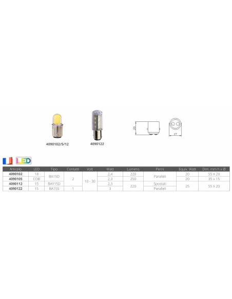 LAMPADINA 15 LED BAY15D