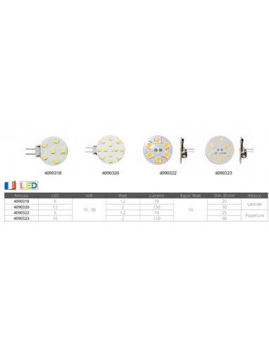 LAMPADINA G4 10 LED
