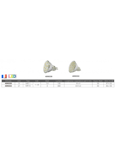 LAMPADINA DICROICA 9 LED MR11